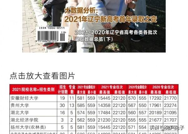 高考報志願,分數換算方法來了,送給高三家長 高考報志願,分數換算方法來了,送給高三家長