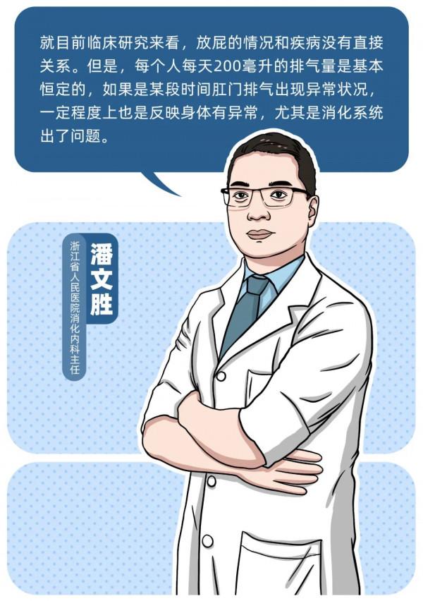 響屁不臭，臭屁不響？憋回去的屁去哪了？這些“屁事”應當瞭解一下