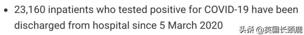 明年英國生活費上漲4%,國際機票更貴?旅行紅名單國家全部刪除 明年英國生活費上漲4%,國際機票更貴?旅行紅名單國家全部刪除