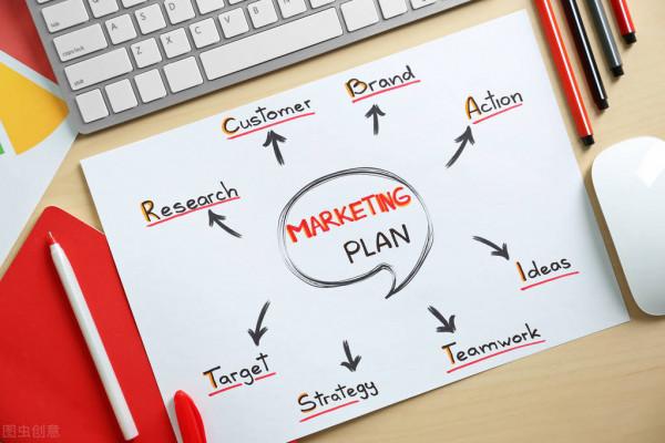 深耕“陸海空”,這個湖南經銷商的3種拓客方式很細節,一起來看 深耕“陸海空”,這個湖南經銷商的3種拓客方式很細節,一起來看