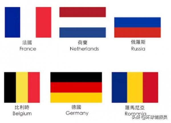 歐洲國家的國旗，為什麼很多都是“三色旗”？