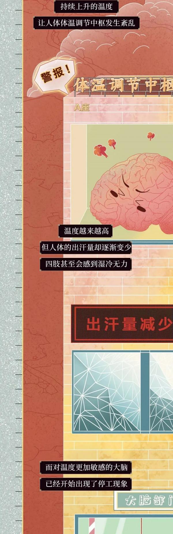 痛心!3歲女童被鎖車內意外死亡!這些安全要則要知道 痛心!3歲女童被鎖車內意外死亡!這些安全要則要知道