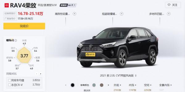 20萬級合資緊湊型SUV 豐田RAV4榮放值得推薦嗎？
