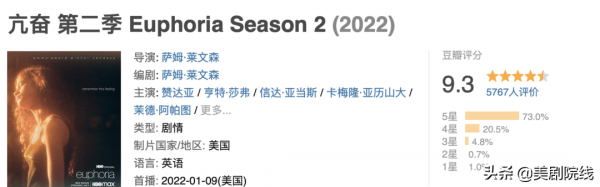 不愧是HBO出品的美劇,第一集就這麼勁爆 不愧是HBO出品的美劇,第一集就這麼勁爆