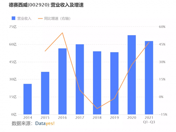 新能源汽車下半場戰事開啟:哪些公司有望獲益? 新能源汽車下半場戰事開啟:哪些公司有望獲益?