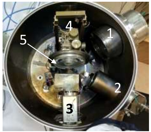 中國應從俄羅斯科研體系學什麼？從兩篇光學研究論文談起
