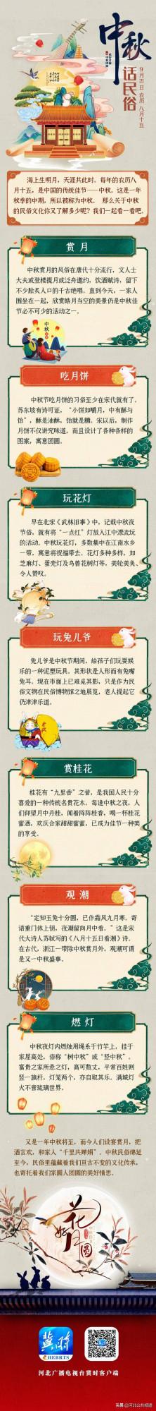「圖解」中秋話民俗