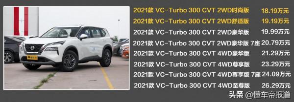 新車 &vert; 2&period;0升四缸&plus;CVT，售價18&period;93萬元起，日產奇駿&CenterDot;榮耀實車到店