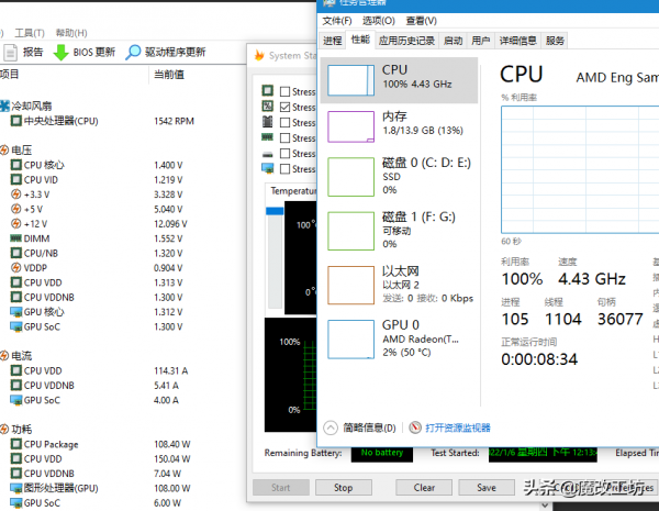 免費顯示卡跑分18萬!1300元AMD銳龍PRO8核16線處理器魯大師破70W 免費顯示卡跑分18萬!1300元AMD銳龍PRO8核16線處理器魯大師破70W