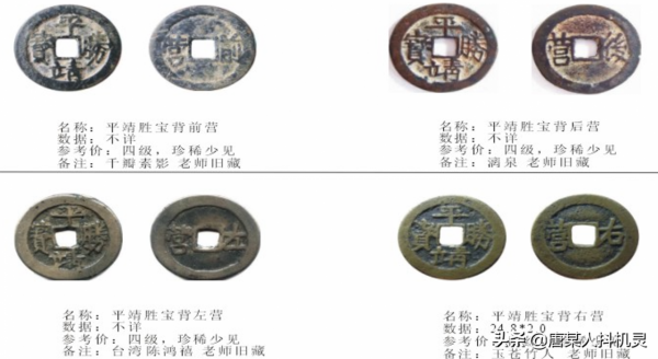 清朝起義軍錢幣（二）