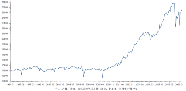 特斯拉突破萬億:能源革命驅動的朱格拉週期正在開啟,準備好了嗎 特斯拉突破萬億:能源革命驅動的朱格拉週期正在開啟,準備好了嗎