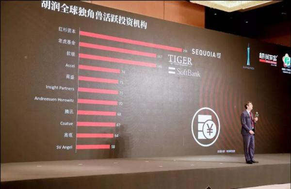 探跡科技榮登胡潤百富“全球獨角獸”榜