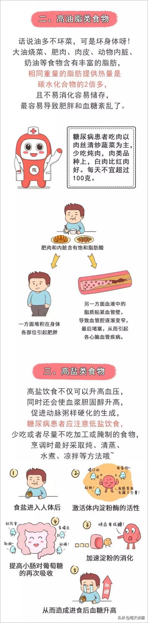 這5類食物是升糖大戶，糖尿病人要儘量少吃