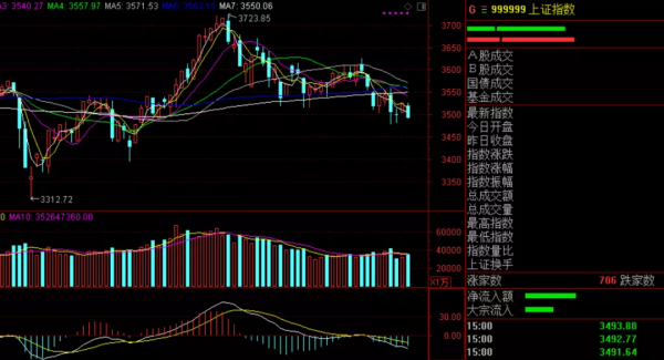 前賽道退潮,風能、新能源汽車、元宇宙接力 前賽道退潮,風能、新能源汽車、元宇宙接力