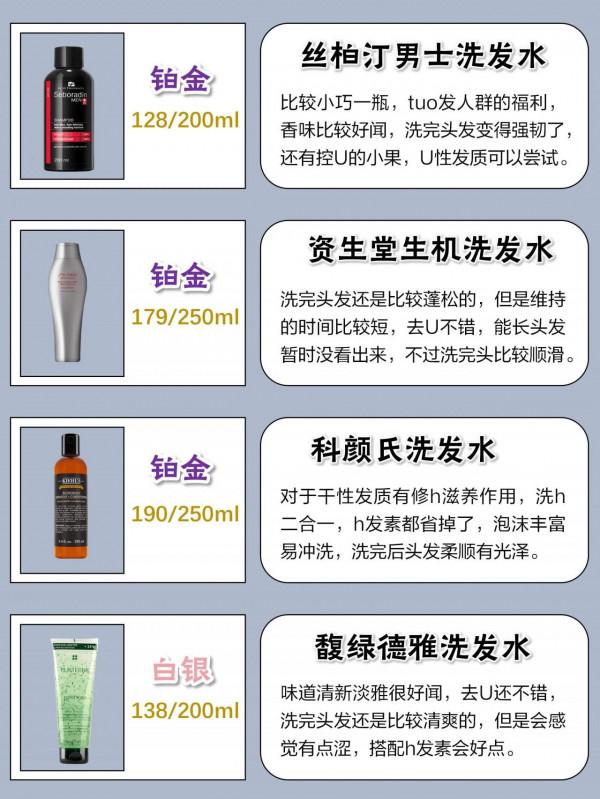 洗髮水實力大曝光