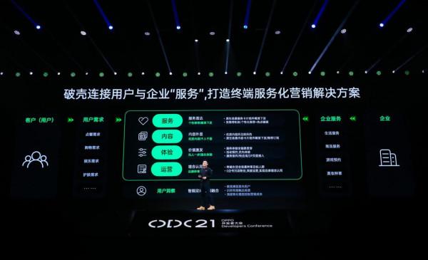 2021 OPPO開發者大會商業專場：廣告服務化，探索下一個增長時代