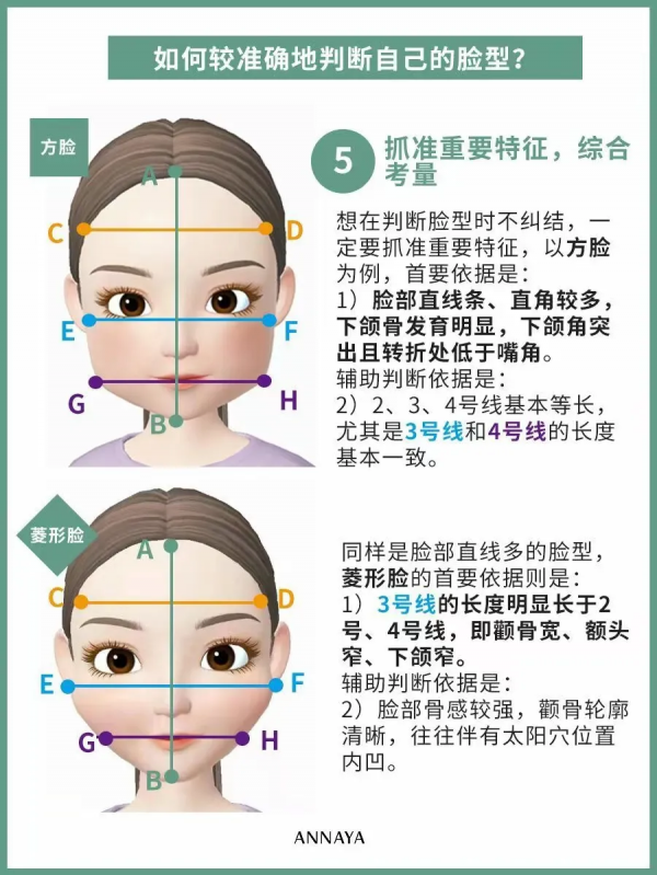 眼鏡封印顏值？掌握這些小技巧，反而能加分