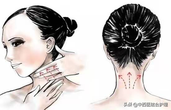 「頸部養生」全身疾病的根源在於“頸部”，沒事多搓搓它