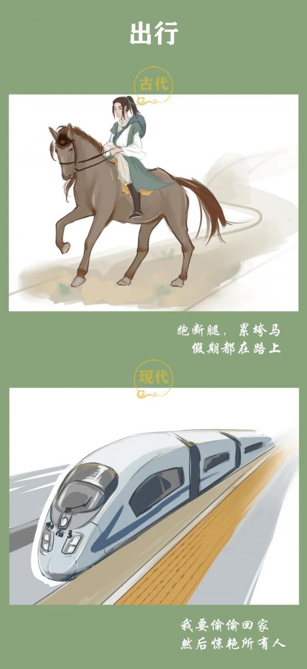 過個節而已,我們和古人的差距竟然這麼大! 過個節而已,我們和古人的差距竟然這麼大!