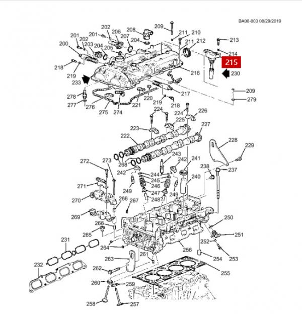 昂科威發動機故障燈亮,檢查確認是多缸失火,有三種處理方法 昂科威發動機故障燈亮,檢查確認是多缸失火,有三種處理方法