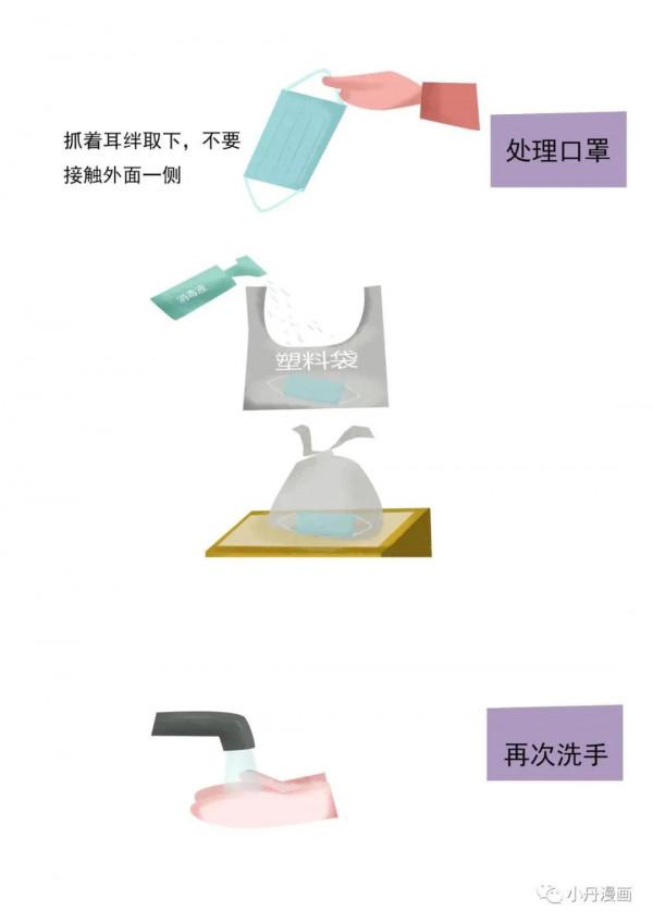 返程路上注意事項