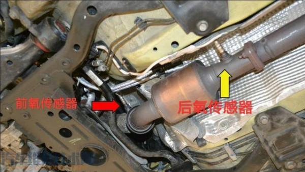 這個貴且重要的汽車零件，很多人日常用車中都會忽略它的健康