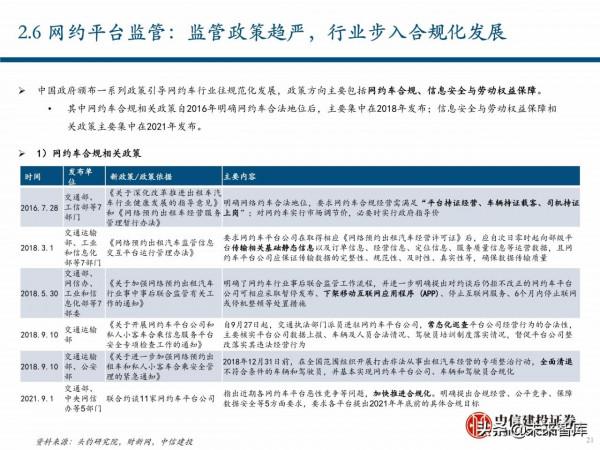 出行服務行業深度報告:後網約車時代將如何演繹? 出行服務行業深度報告:後網約車時代將如何演繹?