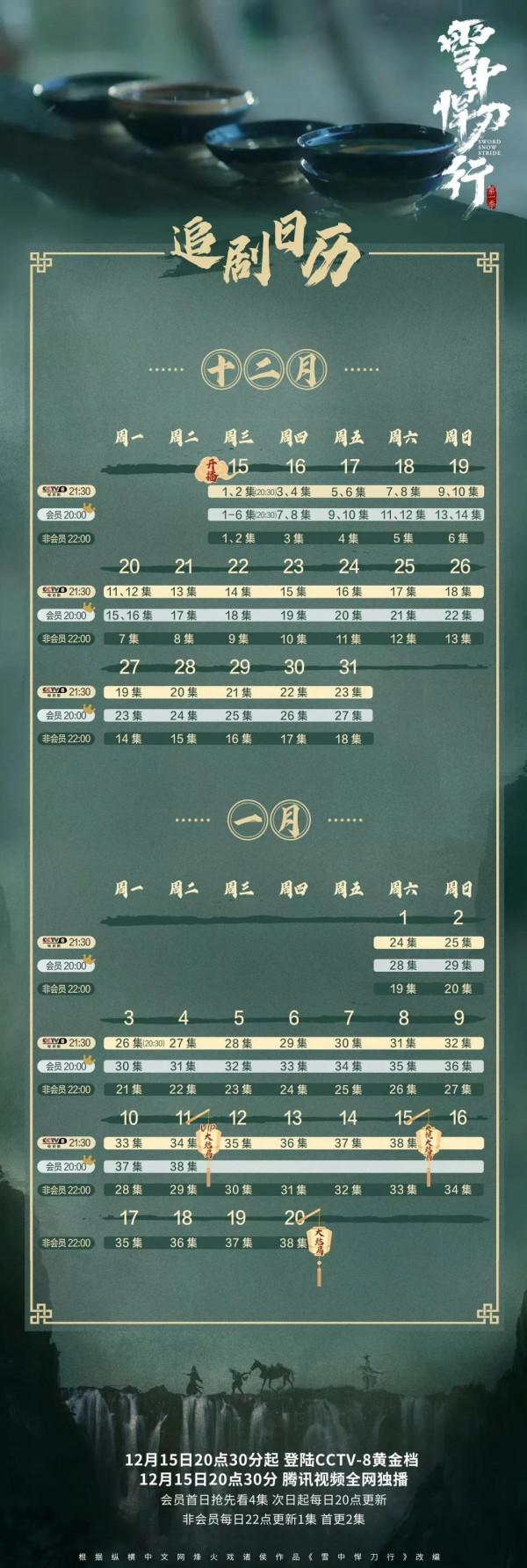 《雪中悍刀行》日更2集變1集引發質疑？騰訊影片獨家回應來了