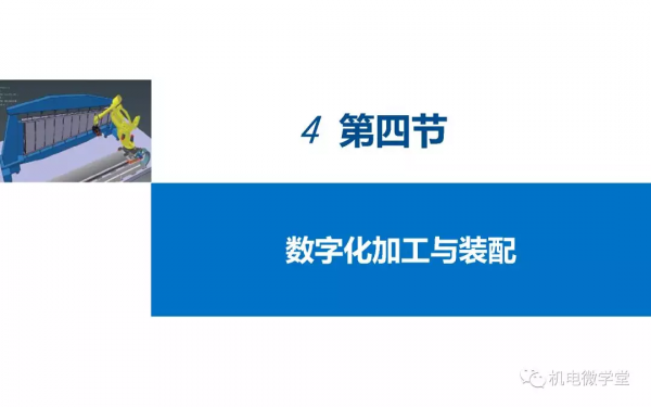 166頁PPT搞懂智慧製造數字化基礎