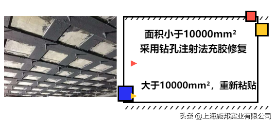 分享|粘鋼加固出現空鼓?這樣處理都說好 分享|粘鋼加固出現空鼓?這樣處理都說好