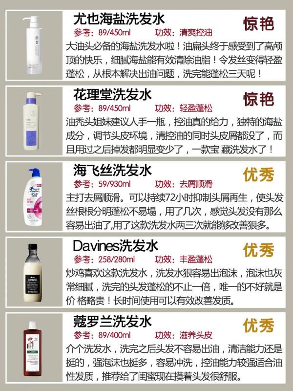這些垃圾洗髮水一定要曝光！老實人不騙老實人