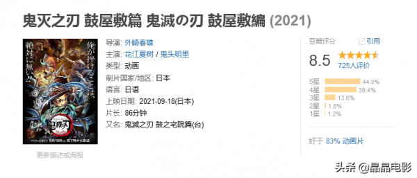 9部冷門動漫佳作