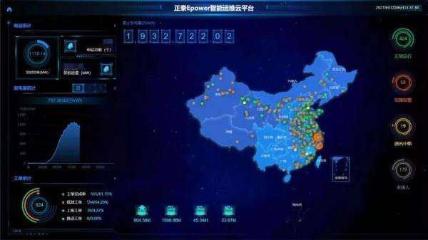 正泰Epower智慧運維雲平臺 | 資訊化管理走出降本增效“康莊大道” 正泰Epower智慧運維雲平臺 | 資訊化管理走出降本增效“康莊大道”