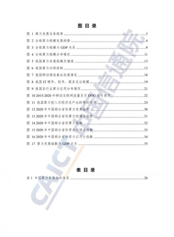 中國算力發展指數白皮書（2021）