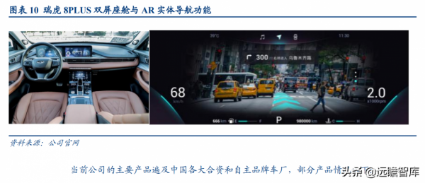 自動駕駛中國落地的領航人，德賽西威：積極擁抱汽車智慧化新浪潮