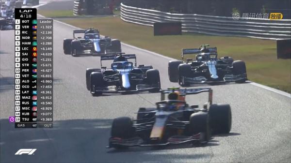 F1蒙扎衝刺排位，漢密爾頓起步令人昏厥，博塔斯P1卻錯過杆位