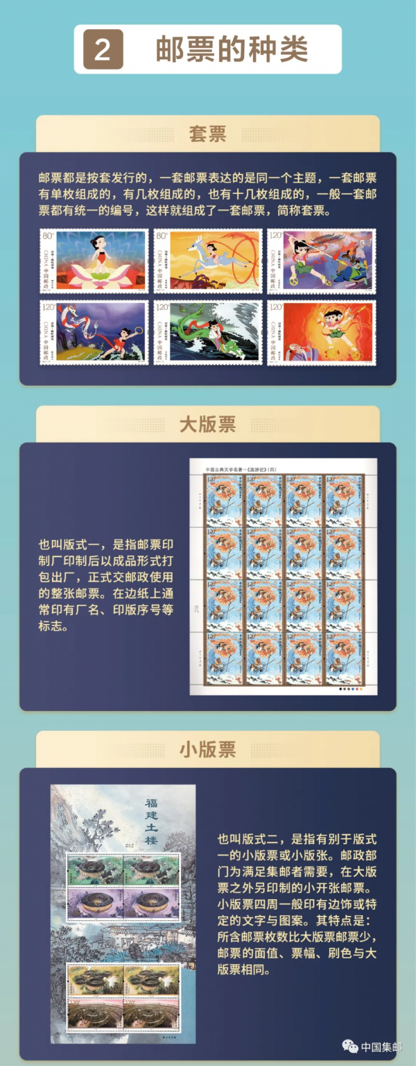 2022年的郵票你預訂好了嗎？一文讀懂2022壬寅年郵票預訂