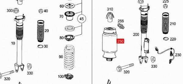 賓士GLE升起懸掛的時候會咯吱咯吱的異響是怎麼回事？