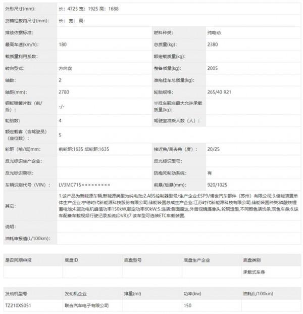 外形酷似保時捷，尤拉閃電貓申報圖曝光