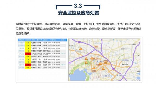 政務大資料平臺、資源平臺、資料平臺建設解決方案