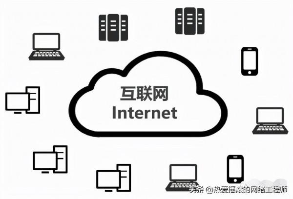 紅遍全網的SD-WAN,到底是什麼? 紅遍全網的SD-WAN,到底是什麼?