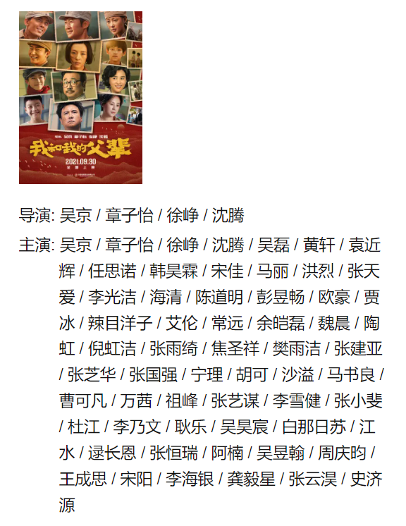 《我和我的父輩》共59位主演，19位最難忘，其中包括5位老藝術家