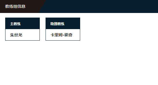 正式官宣！CBA老牌球隊換帥，功勳名宿上任，帶隊衝擊季後賽