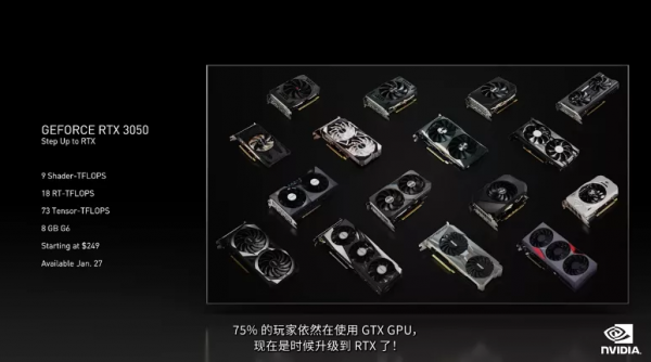 AMD和Intel剛開年就正面硬懟，只有NIVIDA躺平看戲？