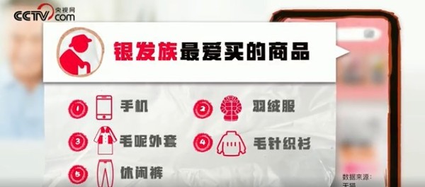 薑還是老的辣!老年人雙11期間竟然最愛搶iPhone 薑還是老的辣!老年人雙11期間竟然最愛搶iPhone