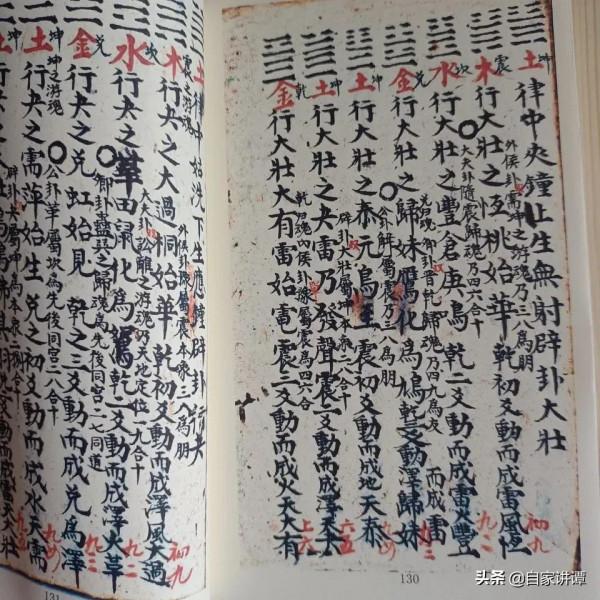 清代民間抄本——一勺子青囊妙用