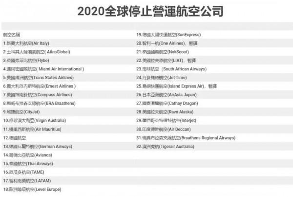 疫情下的旅行新方式