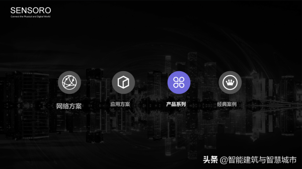 IoT 物聯網智慧城市解決方案