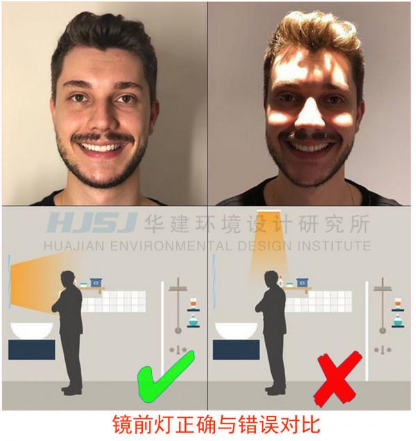 衛生間佈置要點！HJSJ-2021