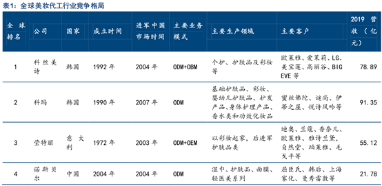 股價暴跌60%卻天天拿專利，這公司搞什麼名堂？